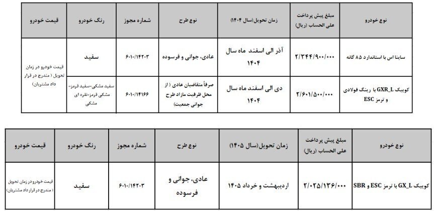 فروش-سایپا