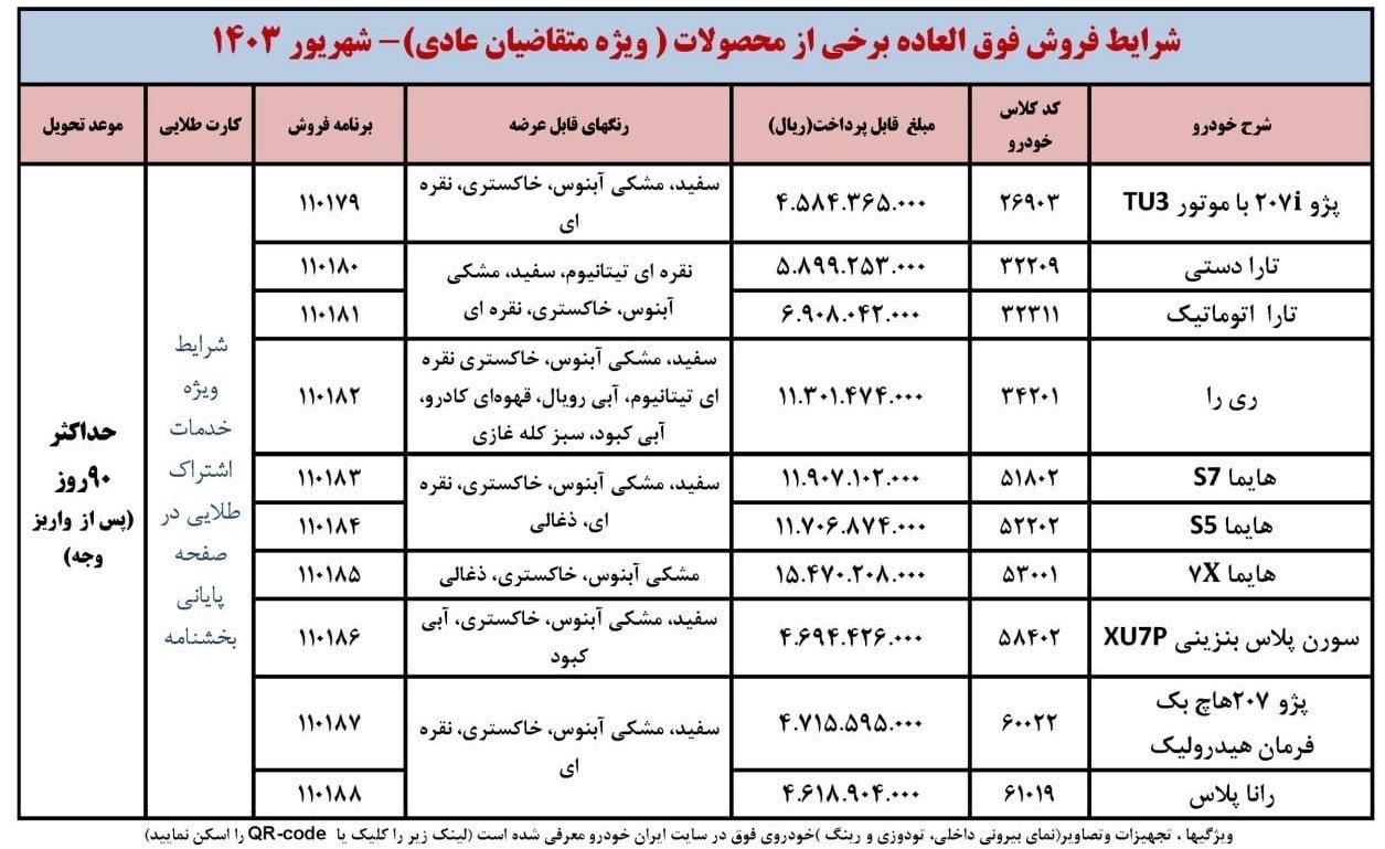 طرح-فروش-خودرو