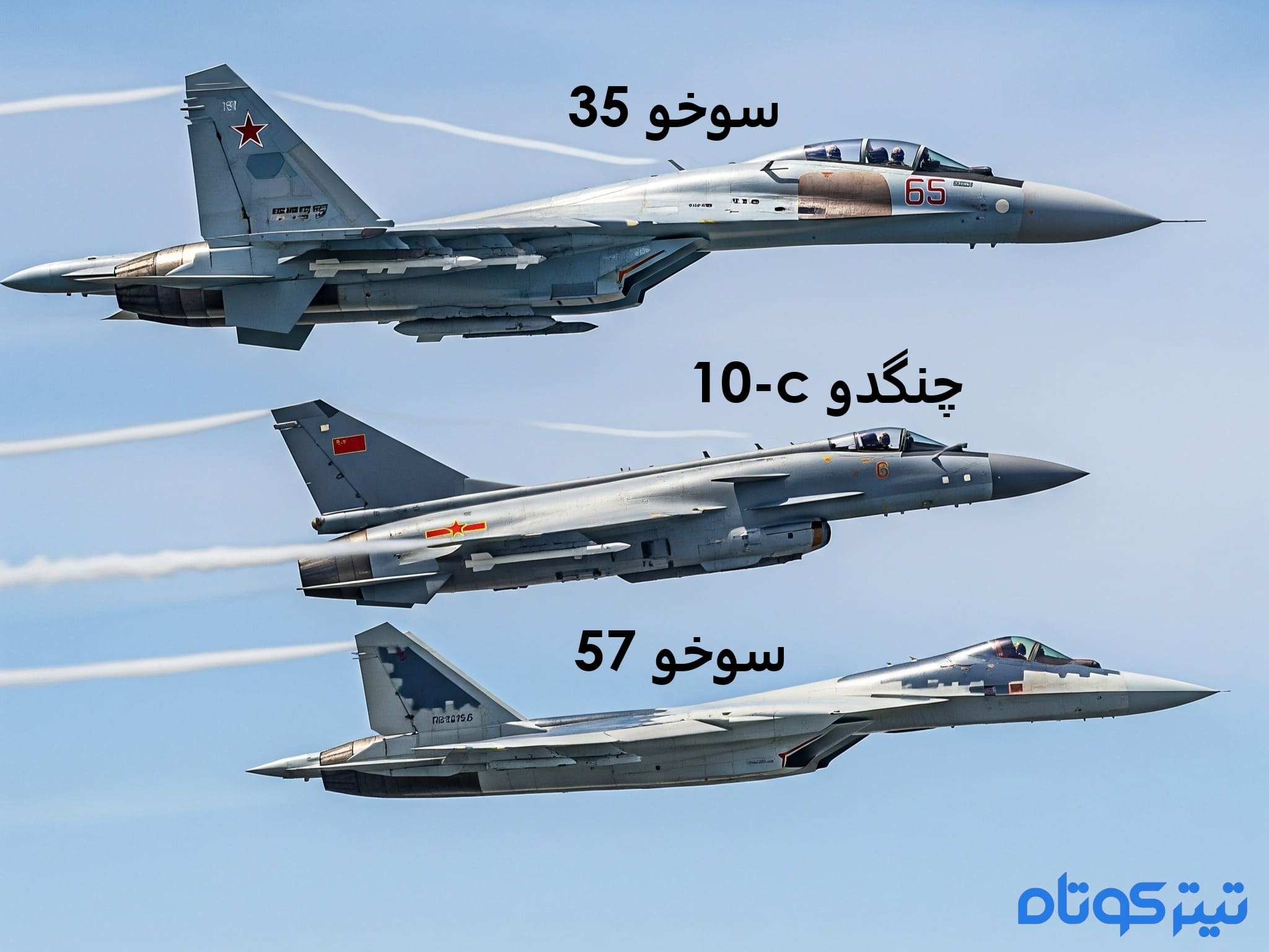 مقایسه-جنگنده