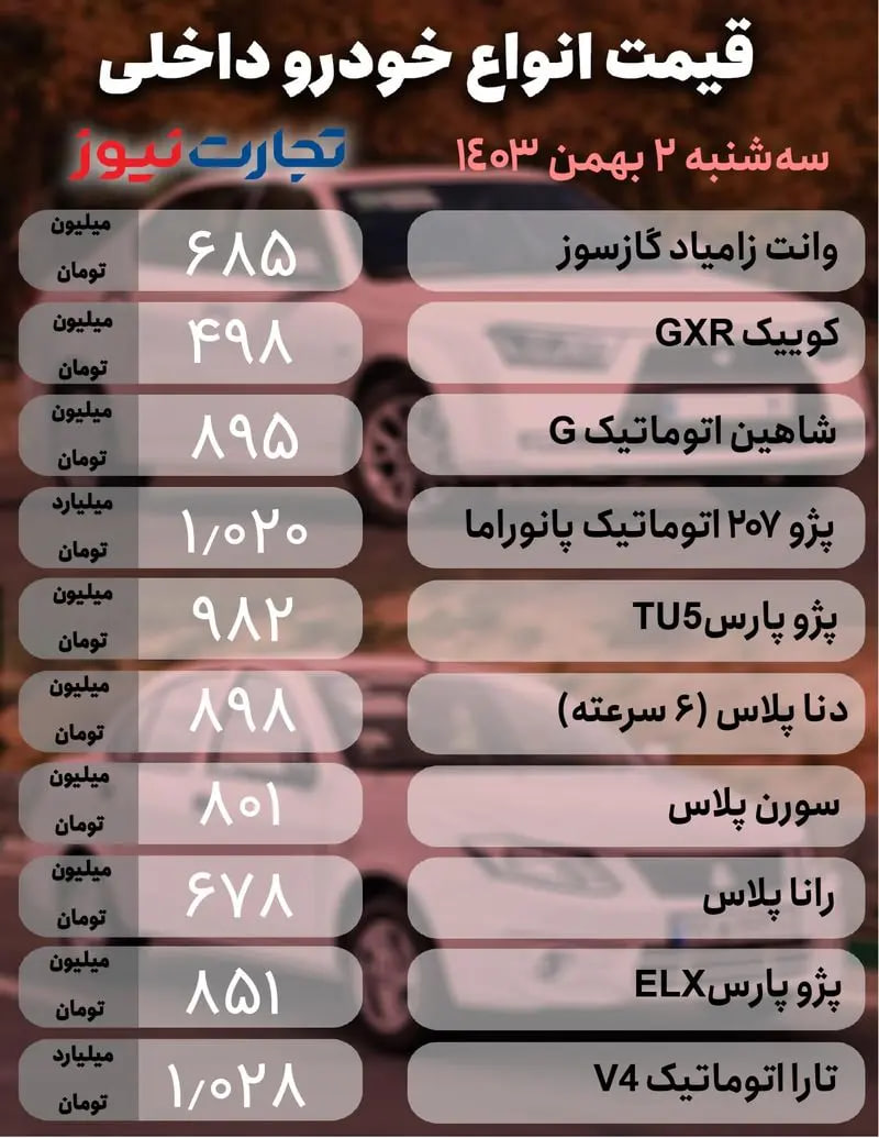 خودرو-قیمت-۲