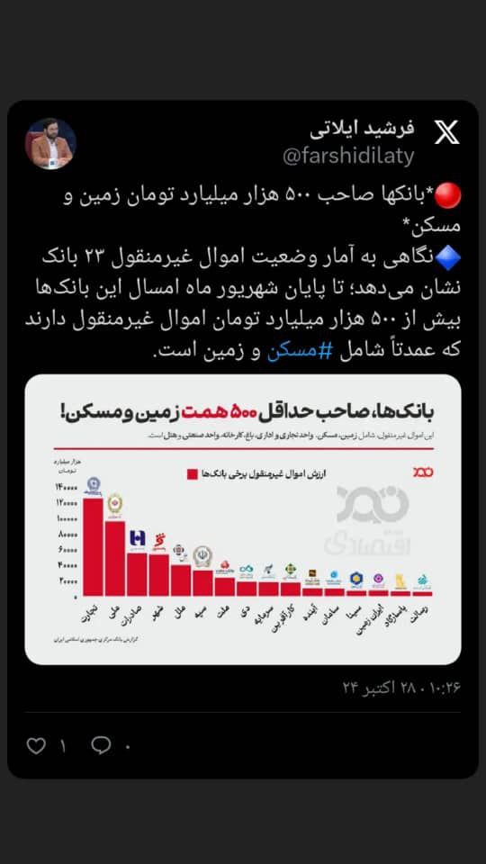 توییت-ایلاتی2