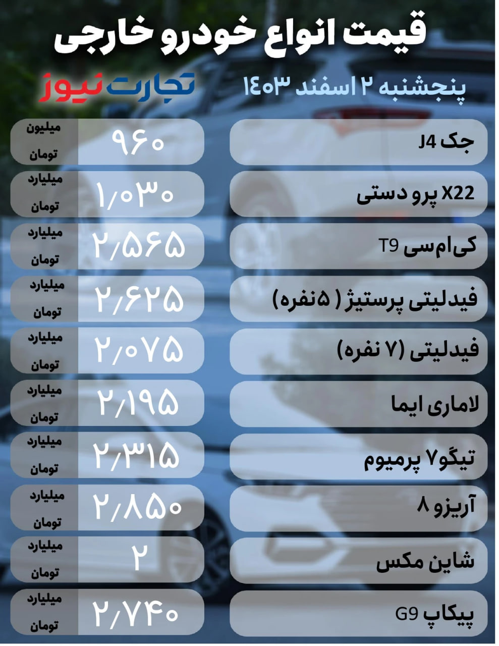 قیمت-روز-خودروهای-خارجی