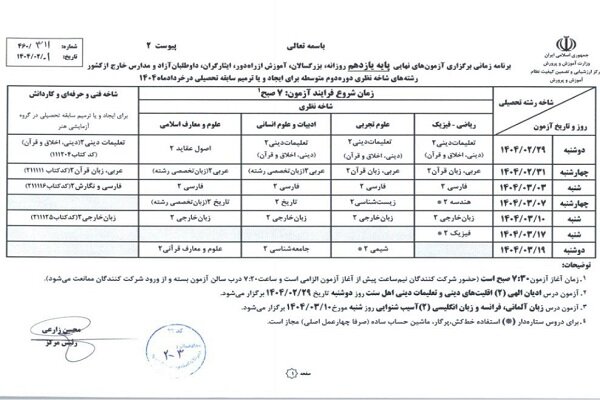 امتحان-نهایی-۱