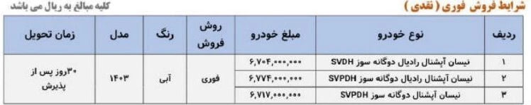 فروش-فوری-سایپا-۱