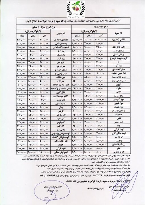 بازار-میوه