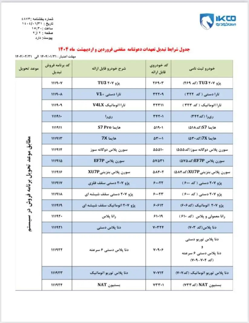 ایران-خودرو