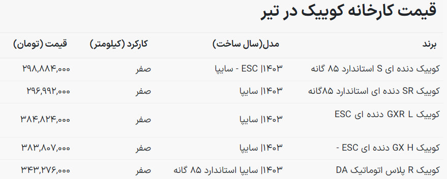 قیمت-کوییک-۱