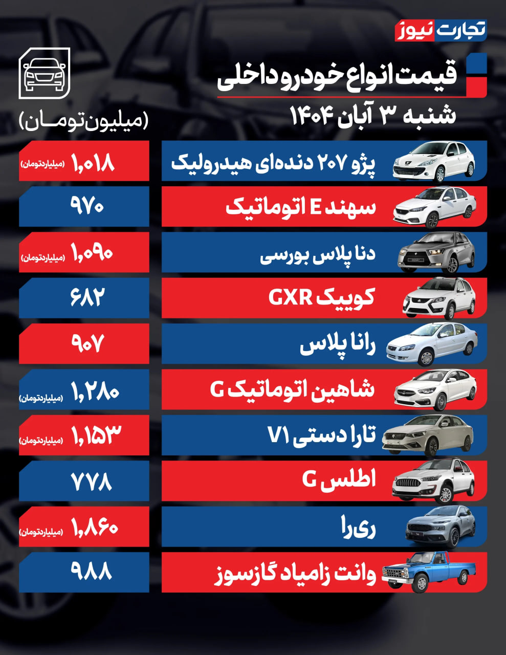 قیمت-خودروهای-داخلی