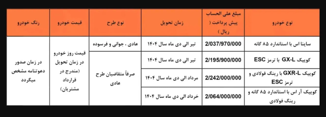 فروش-سایپا-۲