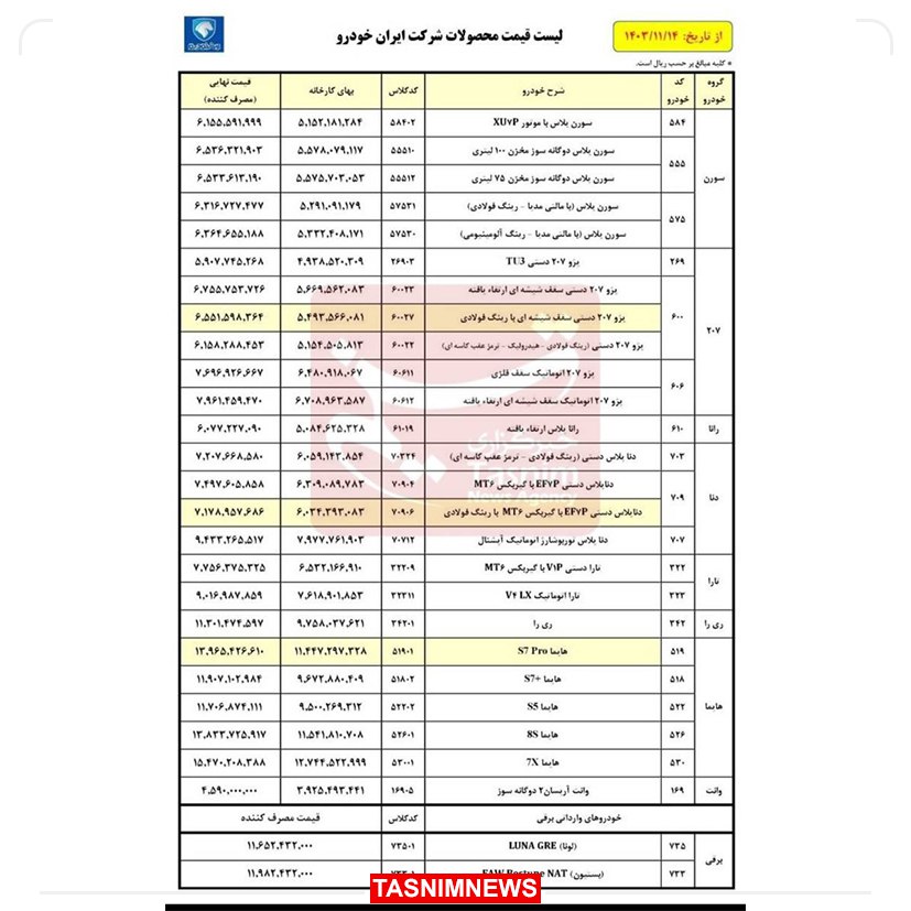 قیمت-خودرو-کارخانه