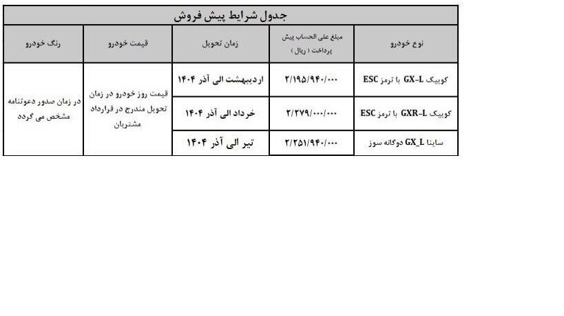 پیش فروش بزرگ سایپا آغاز شد + لیست خودروهای ثبت نامی سایپا+ قیمت سایپا و مهلت ثبت نام