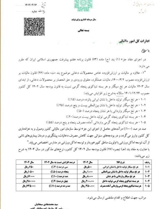 قیمت-سیگار
