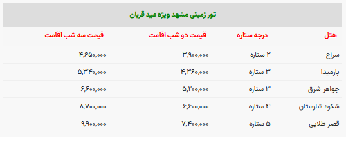 قیمت-تور