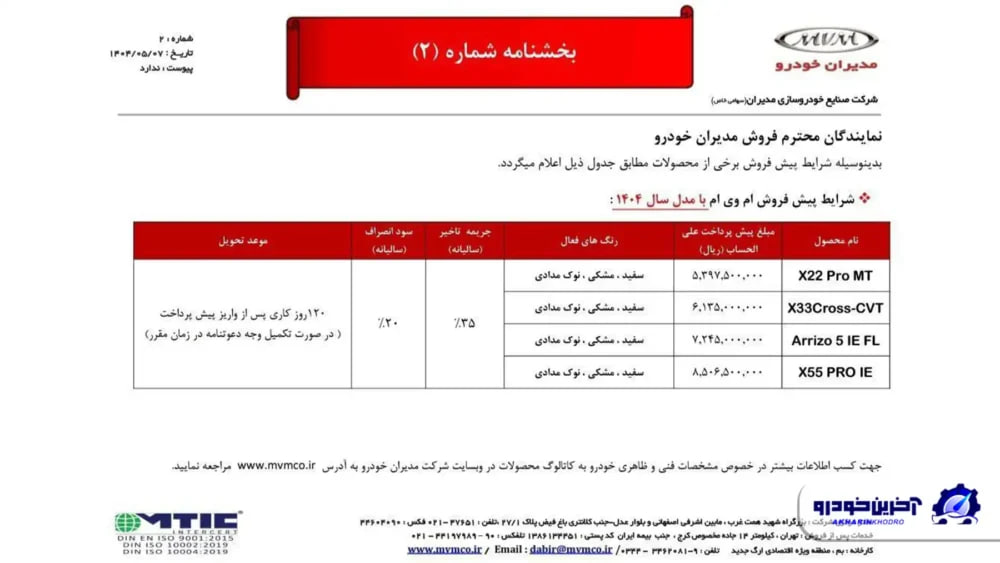 فروش-۱