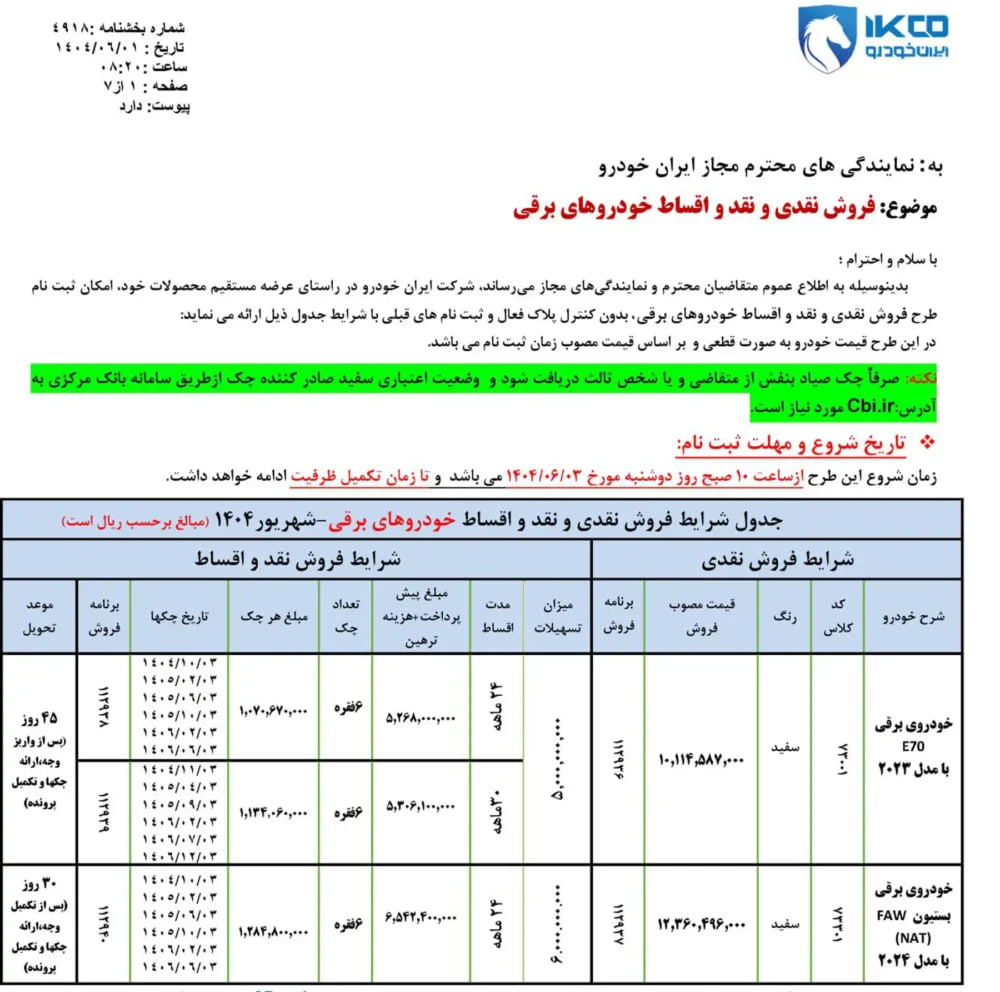 ایران خودرو ۲ اژدهایش را به حراج گذاشت + جزییات طرح ایران خودرو ۲ اژدهایش را به حراج گذاشت + جزییات طرح
