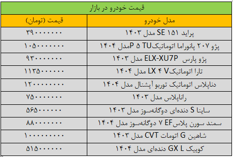 قیمت-خودرو