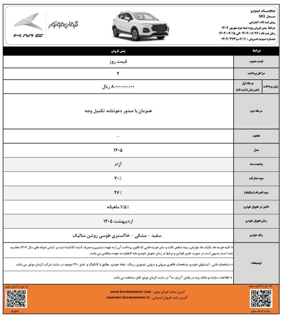 کرمان-موتور-۲