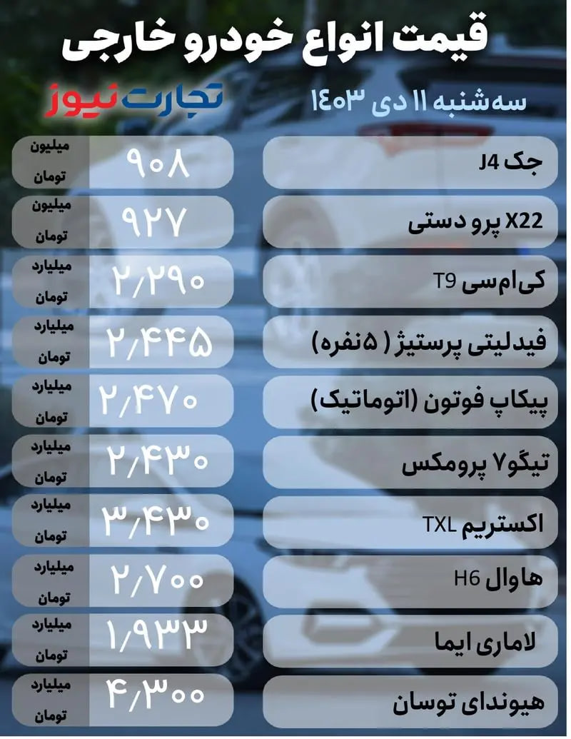 خودرو-قیمت-۱