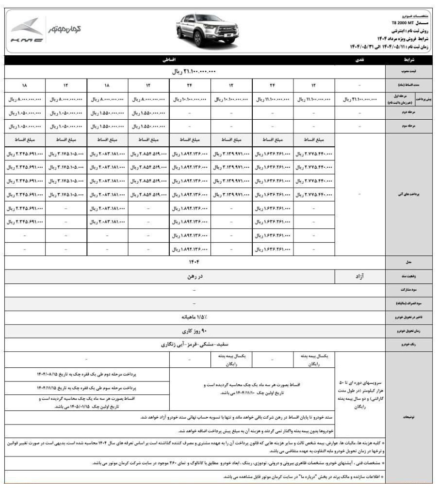 کرمان-موتور-۲