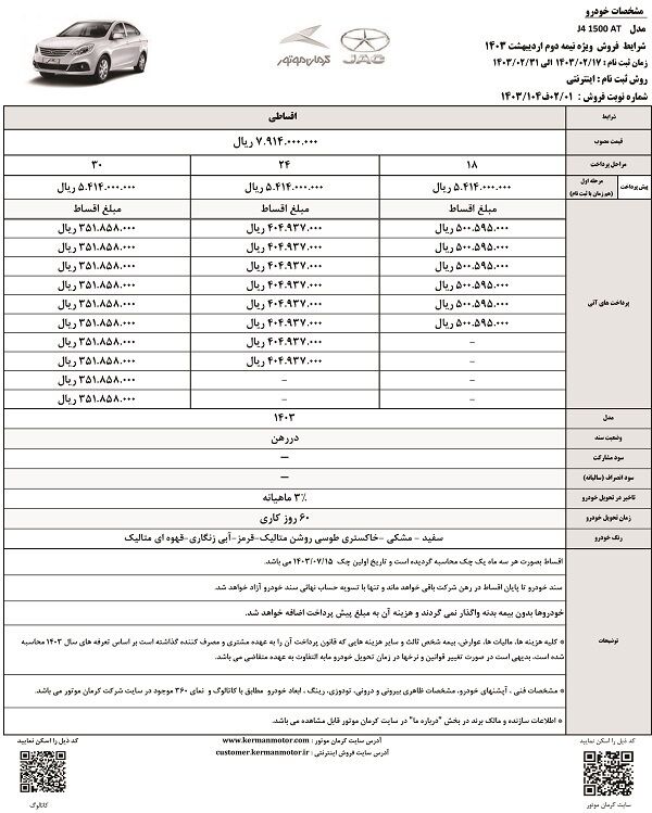 فروش-کرمان-موتور-۱