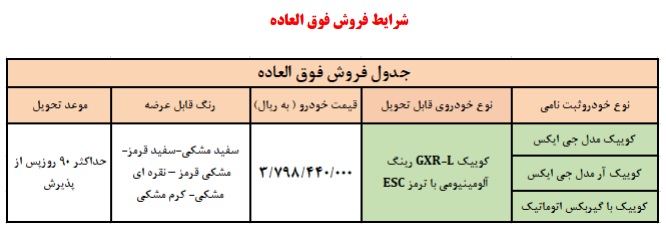 شرایط-فروش-محصولات-سایپا