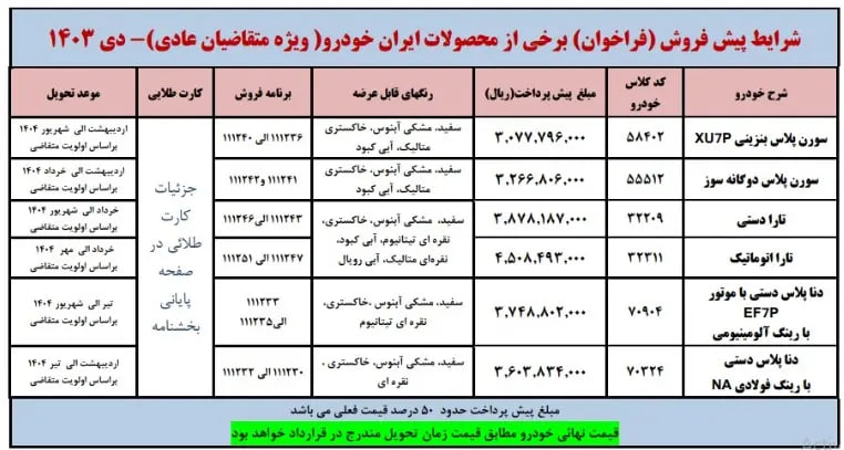 ایران-خودرو-فروش