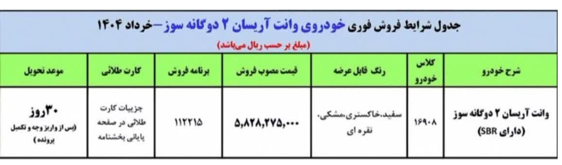 فروش-ایران-خودرو