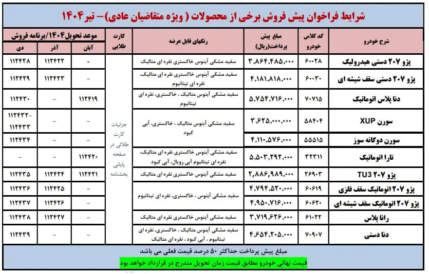 فروش-ایران‌خودرو