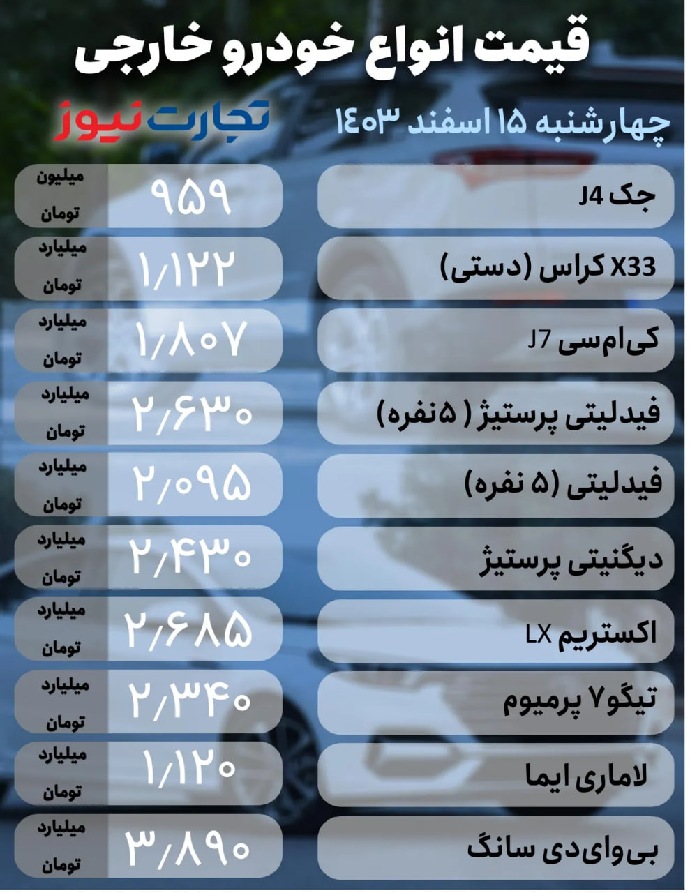 قیمت-خودرو-۱۴