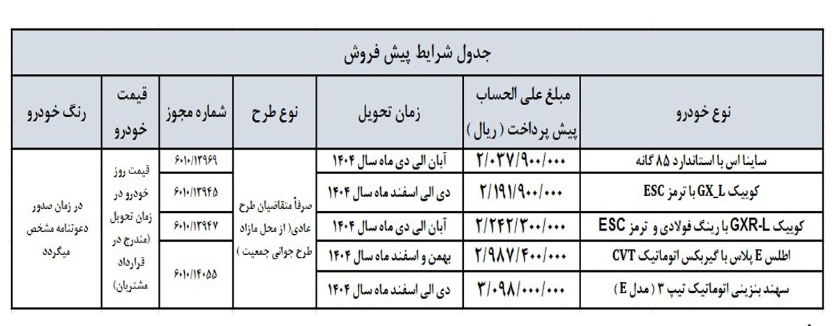 فروش-سایپا