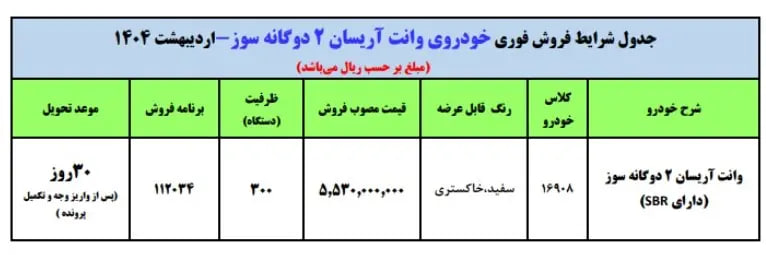 ایران-خودرو-۱