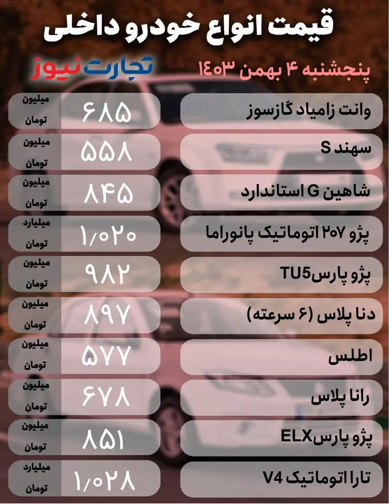 قیمت-خودرو-۱