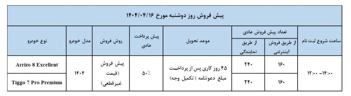 مدیران-خودرو-۱
