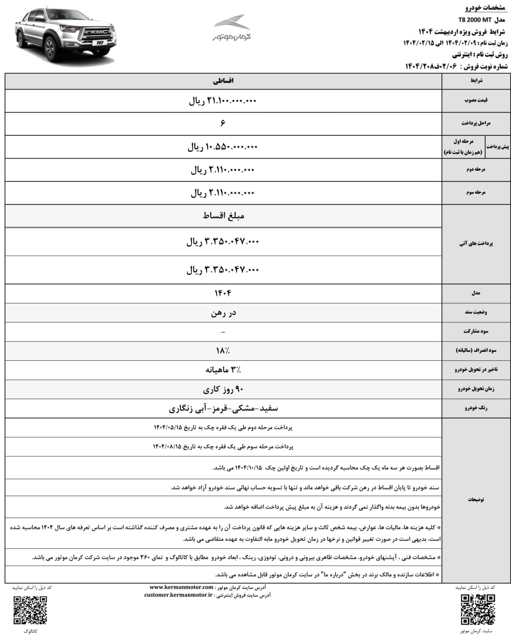 کرمان-موتور-۲