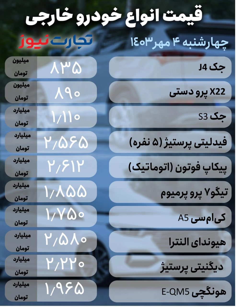 قیمت-روز-خودرو-2