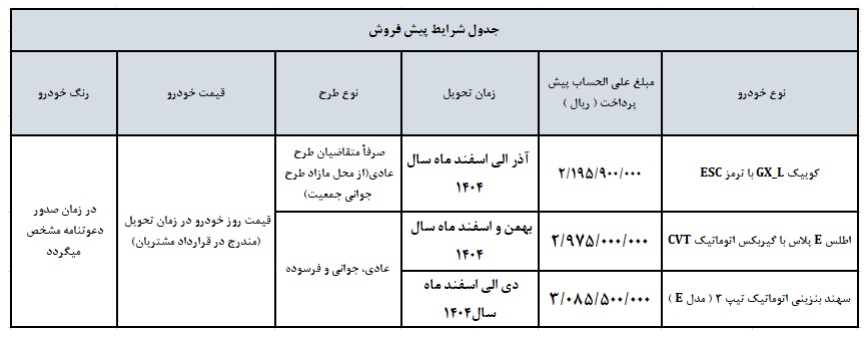 پیش-فروش-سایپا