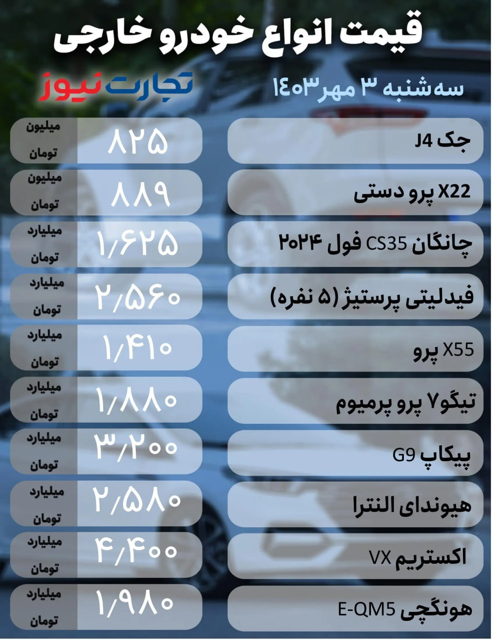 قیمت-جدید-خودرو-۲