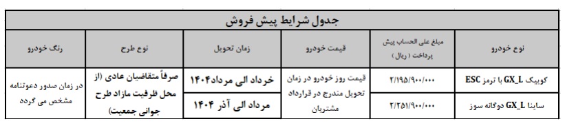 شرایط-فروش-سایپا