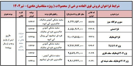 ایران-خودرو