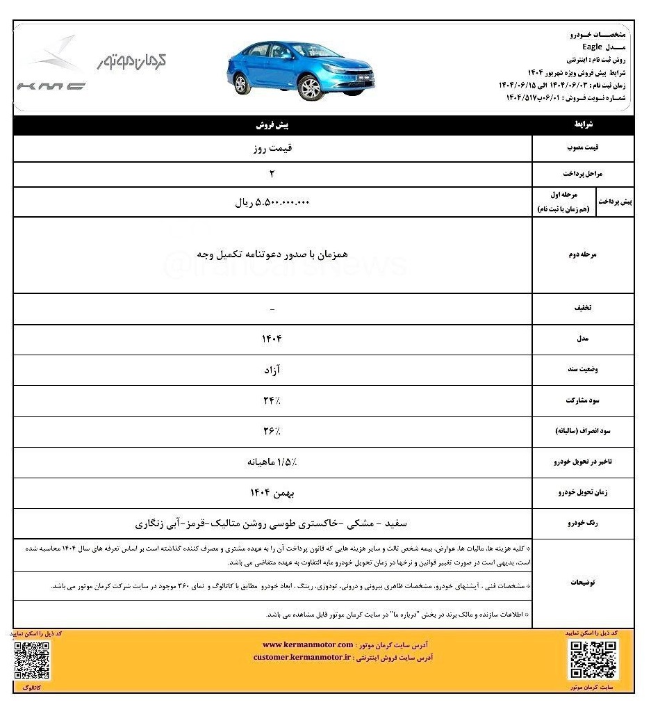 کرمان-موتور-۱