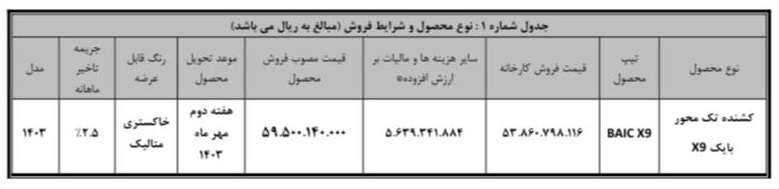 طرح-فروش