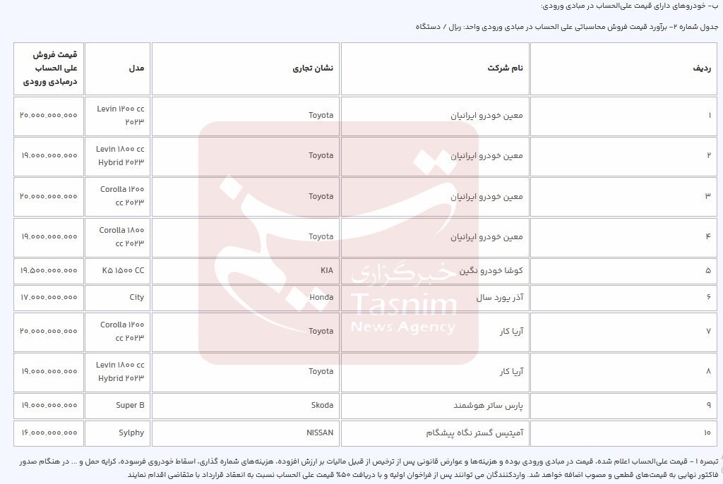 ثبت-نام-خودورهای-وارداتی-۲