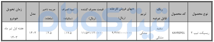 شرایط-پیش-فروش-ریسپکت2