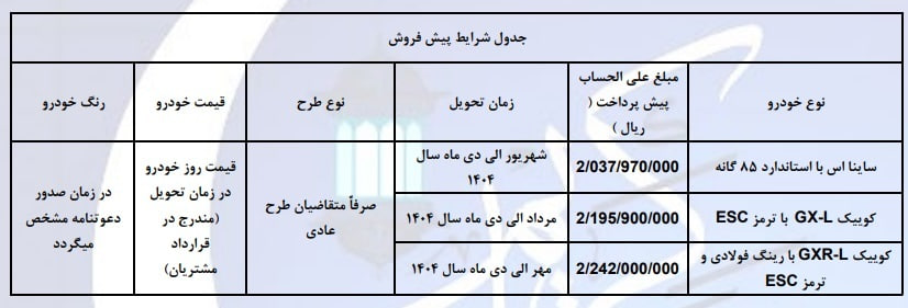 فروش-سایپا-۲