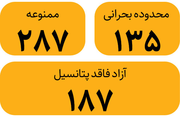 بحران-آب-۱