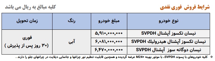 نیسان1