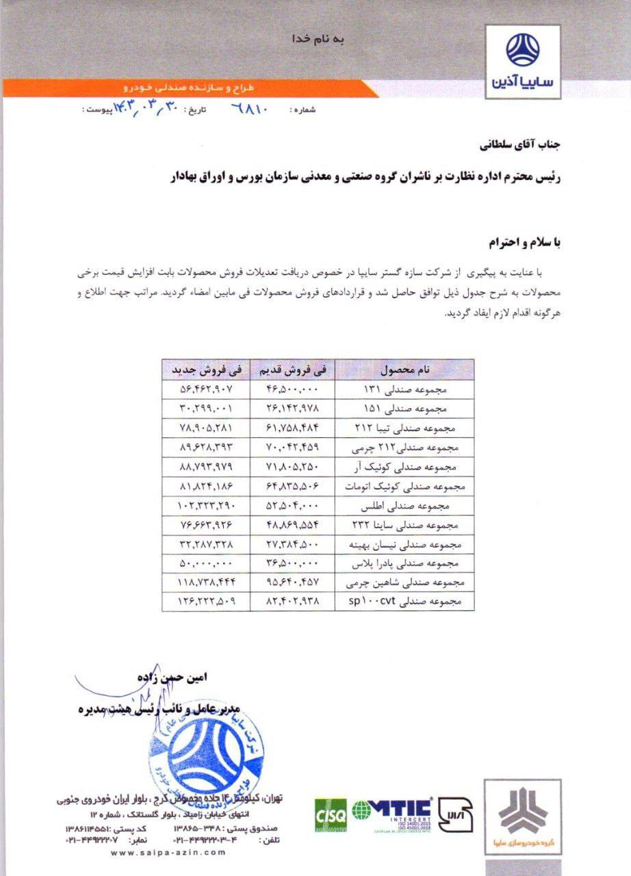 قطعات-خودرو