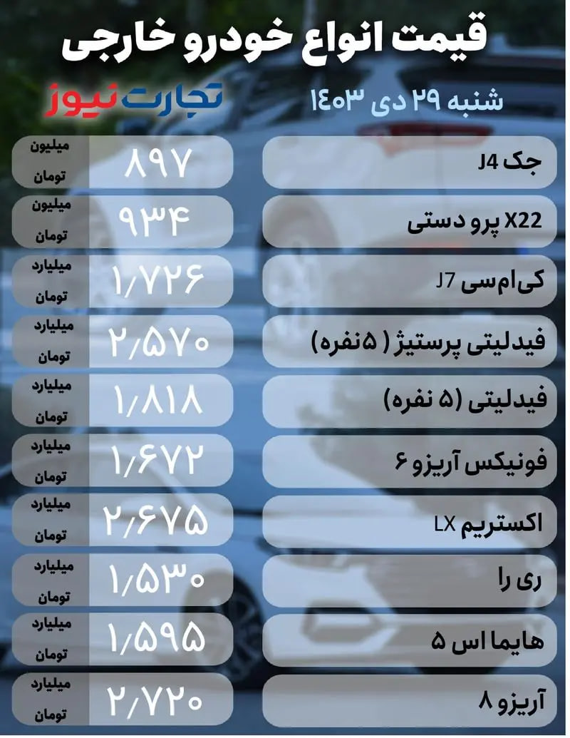 قیمت-خودرو-۱۰