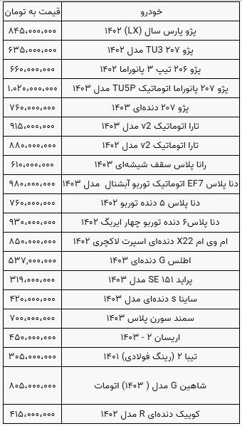 قیمت-خودرو