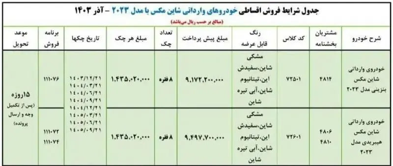 ایران-خودرو